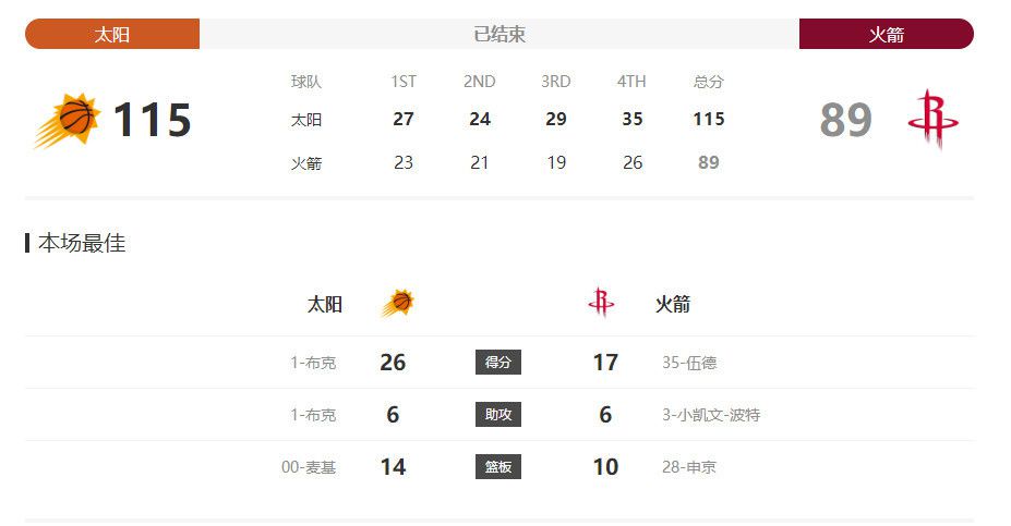 轻轻草福利视频
